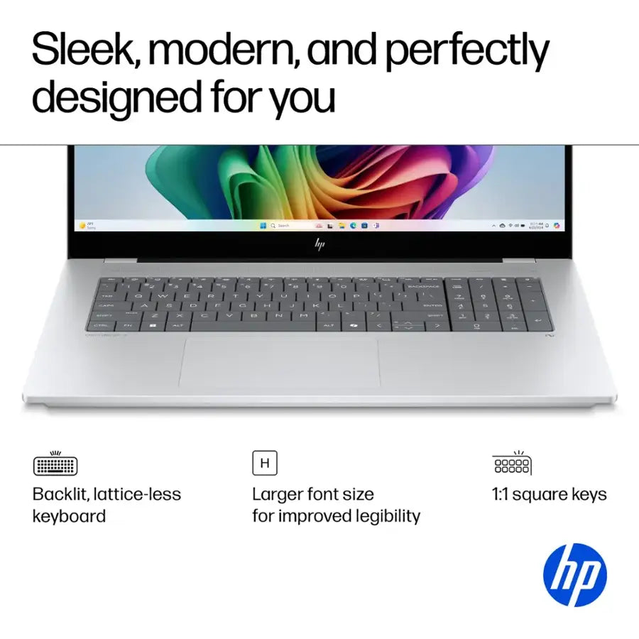 Designers Laptop: 32gb, 4tb Hard Drive, i7 Ultra, Thunderbolt