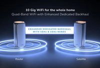 Thumbnail for Wi-Fi 7 Router Repeater Mesh Orbi