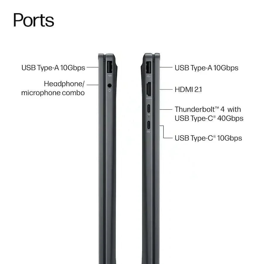 Laptop i9 shown edge-on in dark gray, highlighting USB Type-A, USB-C, HDMI 2.1, Thunderbolt 4 and audio ports