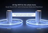 Thumbnail for Wi - Fi 7 Router Repeater Mesh Orbi - NVIZI / Naples PC