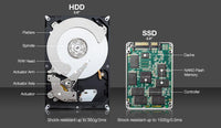 Thumbnail for Hard Drive Replacement - NVIZI / Naples PC